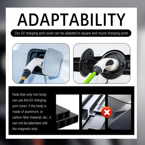 Badass Waterproof EV Charger Cover With Dual Magnetic Strips For Sun And Rain Defense Universal Fit For All Electric Cars, shown on square and round ports.