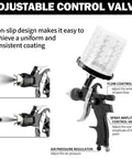 HVLP Car Paint Sprayer Gun Kit with adjustable control valve for flow and air pressure, ensuring smooth finishes.