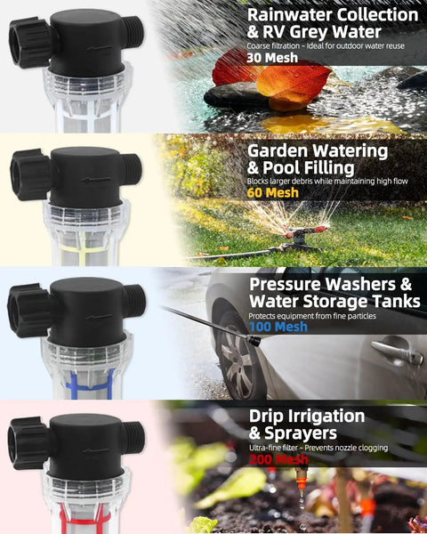 Garden Hose Filter With Quick Connect No Fuss Install Three Quarters Inch GHT Thread Sediment Trap For Irrigation Drip Systems Misting Greenhouse And Pressure Washers Keeps Debris Out And Water Flow Smooth, showing different mesh sizes for various uses including rainwater, garden watering, and pressure washing.