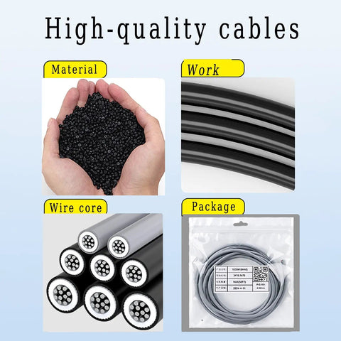 Heavy Duty 320 Feet Automotive Wire Roll Packed With 30 Through 22 Gauge Bare Copper Cable And Durable Xlpe Jacket for hot engine mods.