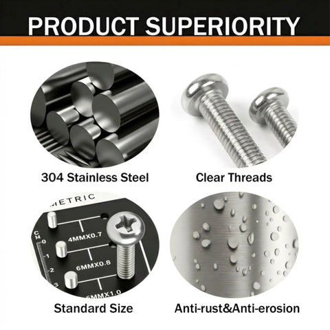 Heavy Duty M5 X 20Mm Pan Head Machine Screws 30 Pc Set 304 Stainless Steel Phillips Cross Drive Hardware Fasteners features clear threads and anti-rust.