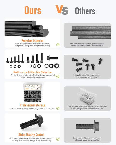 Comparison of black metric flange bolt assortment kit with nuts and washers, M6x1.0, M8x1.25, M10x1.5, 12 to 30mm lengths, 300-piece