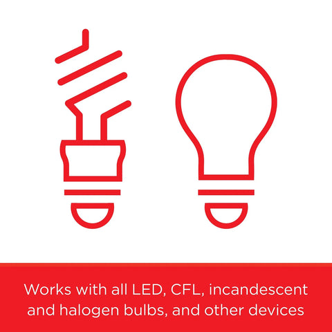 Illustration of two bulb types compatible with Add-On In-Wall White Rocker Paddle Switch For Z-Wave And ZigBee Wireless Smart Lighting Controls