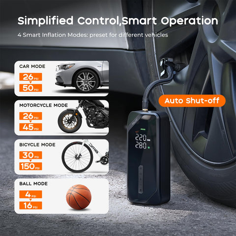 Portable Tire Inflator Air Pump With 150 PSI Cordless Design, Digital Pressure Gauge illustrating 4 preset modes for inflation