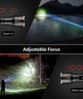 Dual images showing Ultra Bright LED Flashlight With Zoomable Lens 5 Modes High Lumens Waterproof Pocket Size in use at lakeside and forest.