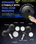700 Professional Electric Drum Set With Realistic Mesh Pads And 10 Inch Dual Zone Snare showing 12-inch dual-zone cymbals.