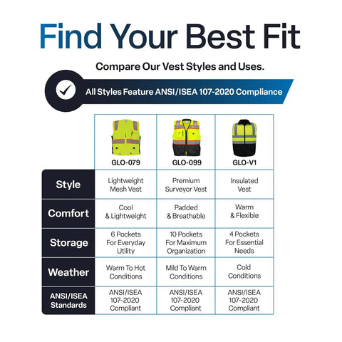 Comparison chart for Straight Fire High Visibility Surveyor Safety Vest With Ten Bulk Storage Pockets And Reflective Tape options.