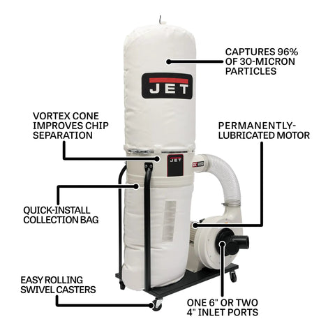 Vortex Cone Dust Collector With 30 Micron Bag Filter, 2 HP 230V Single-Phase Power, 1200 CFM High Velocity Dust Removal, Heavy-Duty Enclosed Motor, Quick-Connect Bag System For Fast, No-Fuss Debris Collection