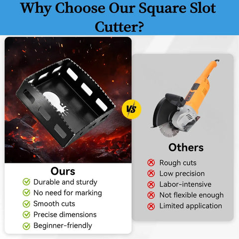 Comparison of 2-Pack Upgrade Square Slot Cutter For Drywall And Single-Gang Boxes with alternative tool on fiery background