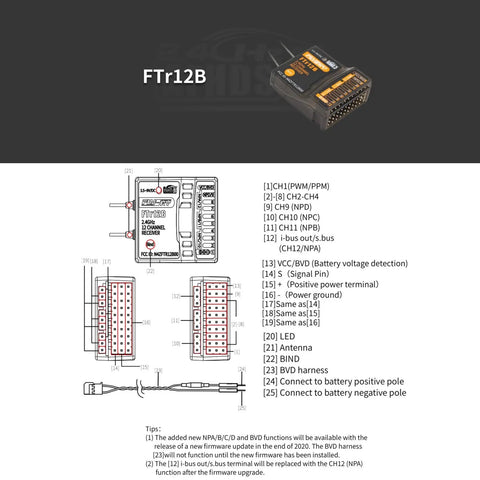 FTr12B receiver diagram for 18 Channel RC Transmitter With 2.4G Link And 3.5 Inch TFT Touch Screen For RC Cars Boats Drones FPV.