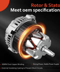 Plug And Play Alternator Replacement For Hyundai Elantra 2007 To 2012 2.0L L4, Kia Soul 2010 To 2011 2.0L, Spectra 2007 To 2009 2.0L L4, Spectra5 2007 To 2009 2.0L L4, OE Style 11311N 2655635 3730023650 Compatible showing rotor and stator design with copper winding and insulating coating
