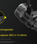 Close-up of TM9K TAC 9800 Lumen USB C Rechargeable Tactical Flashlight Bundle with charging port and Quick Charge details.