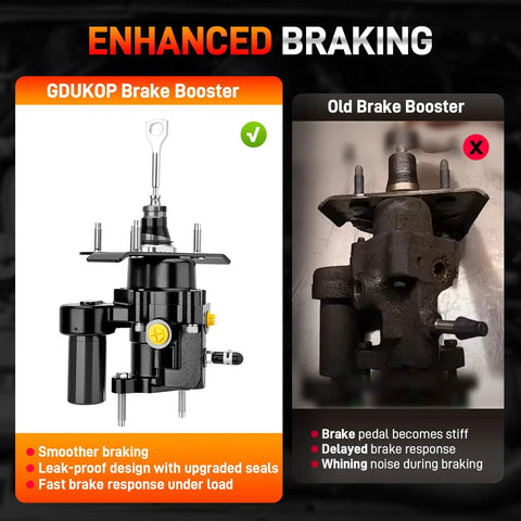 Comparison of GDUKOP brake booster vs old booster for Beefed Up Hydraulic Power Brake Booster Replacement For Chevy Avalanche Silverado Suburban Tahoe GMC Sierra Yukon Cadillac Escalade Hummer H2 Replaces 52-7359 178-1029 19371354 15126289.