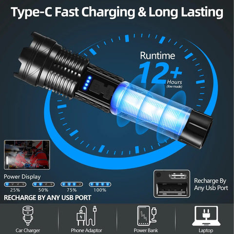 2 Pack LED Rechargeable Flashlights With 90,000 Lumens Of Beast Brightness, Tactical Handheld Torch showing runtime and charging options