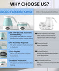 Comparison of AUCOO foldable kettle and other foldable kettles, highlighting features like no assembly and automatic compatibility.
