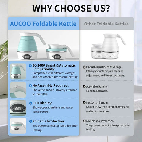 Comparison of AUCOO foldable kettle and other foldable kettles, highlighting features like no assembly and automatic compatibility.