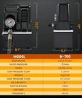Front and side view of Beefy Electric Hydraulic Pump Power Pack 70 MPa Two Stage System 110V with specifications chart.