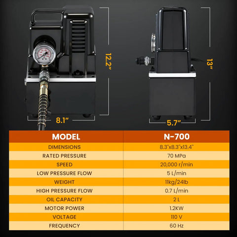 Front and side view of Beefy Electric Hydraulic Pump Power Pack 70 MPa Two Stage System 110V with specifications chart.