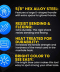 Infographic detailing features of 36 Inch Manhole Hook Tool Hex Alloy Steel Heat Treated For Durable Lifting Of Manhole Covers Storm Drains
