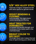 Front view infographic: T&T Tools 30-Inch Manhole Cover Hook Tool, blue finish, 5/8 inch hex alloy steel, single hook.
