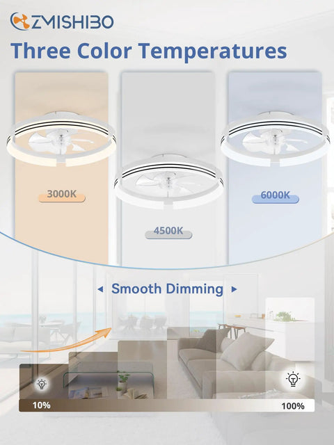 Low Profile 20 Inch Ceiling Fan With Light No Fuss Remote Control Dimmable LED 3000K 6000K Flush Mount Fandelier White 6 Speeds