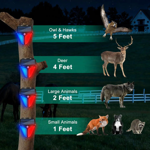 Solar Strobe Warning Lights With 90dB Alarm Outdoor 2 Pack showing animal detection range on tree at night