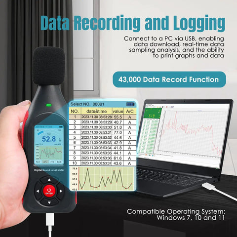 Pro Grade Portable Decibel Meter With Data Logger And 43,000 Record Capacity, 30-130 dB Range, Three Color Alarm Lights, AC Frequency And DC Output, Great For Home, Shop, And Factory Noise Monitoring. Handheld black sound meter connected to laptop