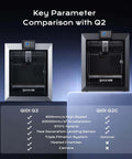 Comparison chart of Enclosed FDM 3D Printer With Auto Leveling Sensor, 600mm/s High Speed and 370C Bimetal Hotend, two models shown