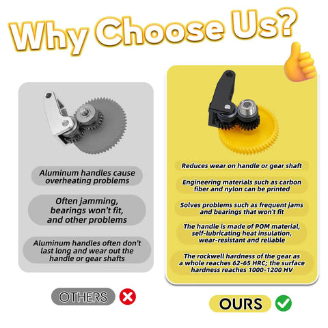 Comparison of aluminum handle and Helical Gear Upgrade Kit With DLC Nano Coated Hardened Steel Drive Gear And Handle Assembly