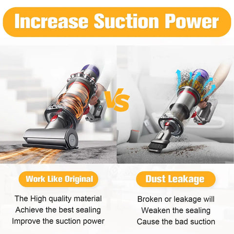 Comparison of Dyson vacuum power with Replacement Dust Bin For Dyson V11 V15 SV14 SV15 SV22 SV17 Vacuum Cleaner Canister.