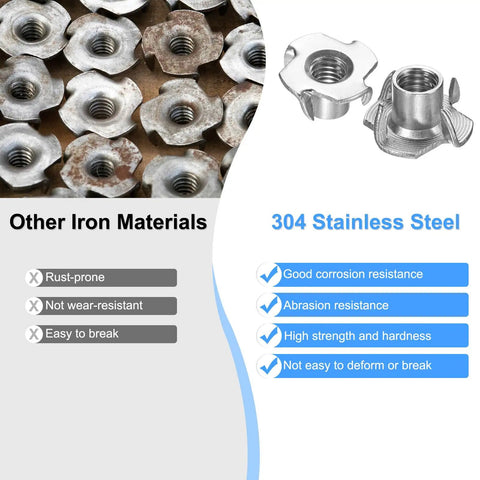 20 Pack 3/8 Inch Thread Stainless Steel Tee Nuts With Killer Grip And Heavy Duty Build For Wood And Furniture Diy Projects Rock Solid Corrosion Resistant 4 Pronged Threaded Inserts That Will Not Quit shown with other iron materials.
