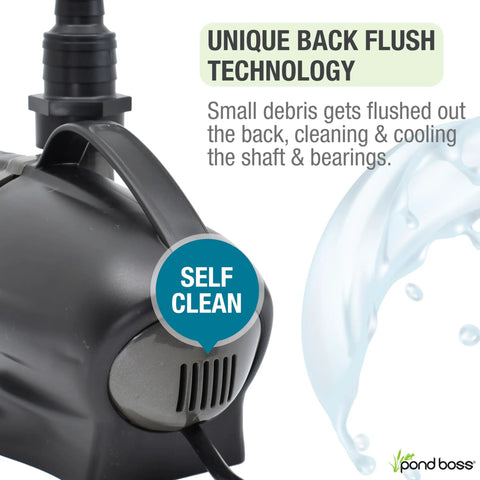 Waterfall Pond Pump 2300 GPH With Anti Clog Technology Energy Efficient And Quiet Easy Assembly showing back flush cleaning tech