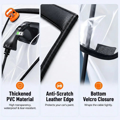 Hella Tough EV Charging Port Cover With Heavy Duty Magnets And Lock Tight Suction, features thickened PVC material and Velcro closure.