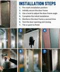 Sturdy Aluminum Alloy Recessed Drywall Access Panel Featuring Slick Flush Mount installation steps visual guide with numbered images.