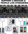 V8S sound card interface for Two Microphone Podcast Bundle with inputs and outputs labeled for multiple devices and streaming.