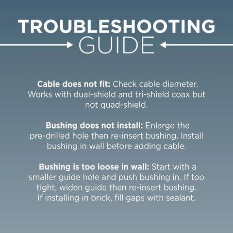 Troubleshooting guide for THE CIMPLE CO RG6 feed-through coax bushing installation and fit issues.
