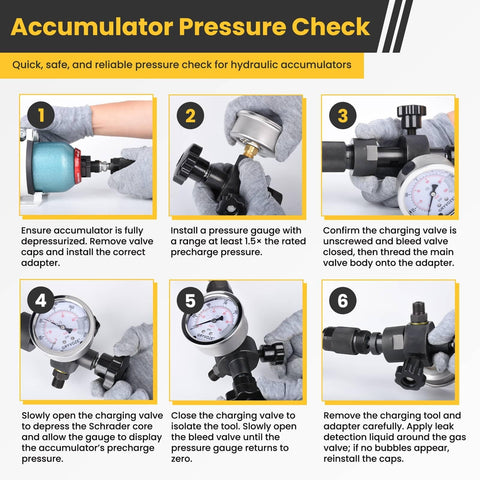 Beefed-Up Hydraulic Nitrogen Accumulator Charging Kit With Pressure Test System For Fast Inflation, 7 Adapters, 3 Gauges, 1 Gas Hose, G5/8 To CGA580 Male Adapter, Flat-Cut Adapters, Stainless Fittings, Flow-Through Needles