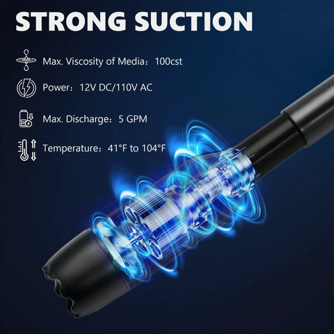 Heavy Duty Electric Drum Pump 5 GPM with strong suction details showing power specs and max discharge features.