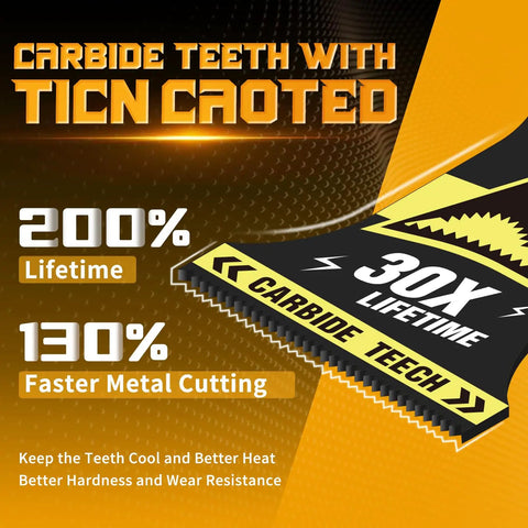 Pro Level Upgraded Carbide Oscillating Tool Blades Eight Piece Set Featuring Advanced TiCn Coating For Multi Material Cut And Scrape Tasks Built Like A Tank To Outlast Ordinary Wear, showcasing carbide teeth and performance details.