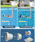 Solar Pool Fountain With 7 Color LED Lights 2026 Upgrade Dual-Head Adjustable Spray Fountain for above and inground pools