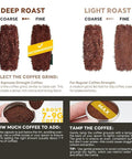 Image showing coffee grind types and instructions for Reusable Coffee Capsule For Nespresso VertuoLine GCA1 ENV135S ENV135B ENV135T ENV135R Delonghi ENV150 70ml Small Pod With Tamper Eco Friendly Refillable Espresso Pods For Home Brew Barista Grade Compatible With VertuoPlus Evoluo Models
