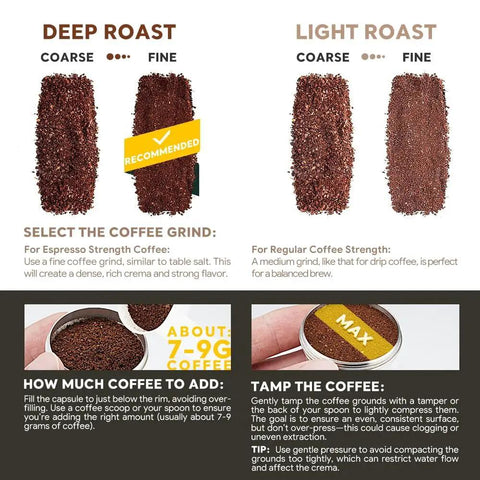 Image showing coffee grind types and instructions for Reusable Coffee Capsule For Nespresso VertuoLine GCA1 ENV135S ENV135B ENV135T ENV135R Delonghi ENV150 70ml Small Pod With Tamper Eco Friendly Refillable Espresso Pods For Home Brew Barista Grade Compatible With VertuoPlus Evoluo Models