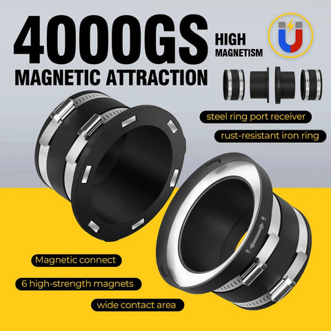 Locking Dust Collection Fittings For 4 Inch Woodworking Shop Vacuums with magnetic attraction and high-strength magnets.