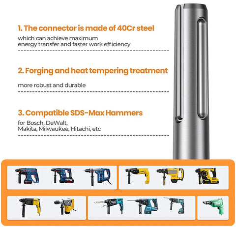 Rugged SDS Max Floor Scraper With 25 Inch Handle And 6 Inch Wide Blade For Quick Removal Of Adhesives Thinset Grout Tiles Linoleum Vinyl And Wood Flooring In Home Renovations