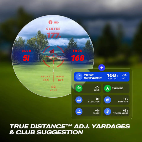 Captain Air Golf Rangefinder With Slope And GPS Distances showing yardages and club suggestions on HD display with course background
