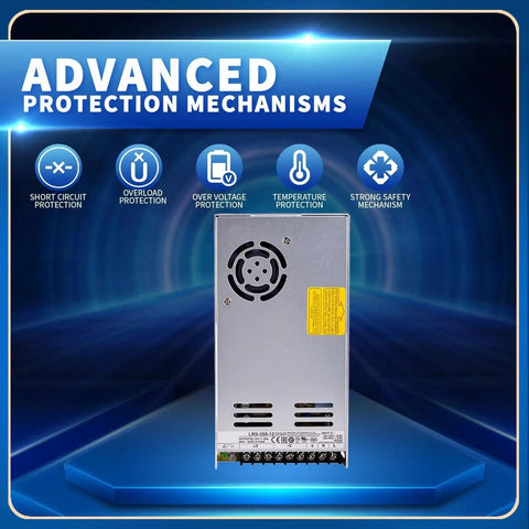 Beefy 350W Enclosed Switching Power Supply With 12V Output And 29A Max Current Ultra Low Profile 1U Design Built In Safety Protections A Real Workhorse For Tight Spaces And Industrial Control Panels. Silver metal PSU with fan grille and terminal block