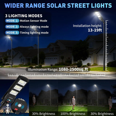Ridiculously Bright Solar Street Light With 150000 Lumens, 180 LEDs, installation height 13-19ft at night