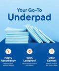 Hella Heavy Duty Disposable Pee Pads 200 Pack Multi Purpose Underpads Super Absorbent Waterproof Bed And Chair Liners For Pet Potty Training And Baby Changing 17X24 Inch stacked blue underpads demonstrating heavy absorbency and leakproof design.