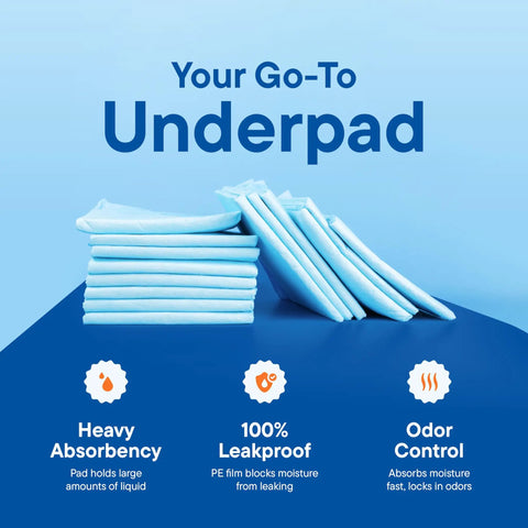 Hella Heavy Duty Disposable Pee Pads 200 Pack Multi Purpose Underpads Super Absorbent Waterproof Bed And Chair Liners For Pet Potty Training And Baby Changing 17X24 Inch stacked blue underpads demonstrating heavy absorbency and leakproof design.