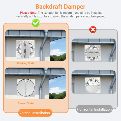 Comparison of vertical and horizontal installation of 6 Inch Exhaust Fan 382 CFM Wall Mounted Vent Fan for Bathroom Kitchen Attic Basement Ceiling Ventilation 110V 40W